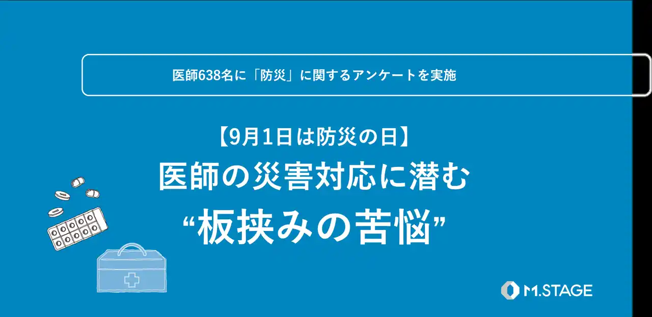 医師の災害対応に潜む“板挟みの苦悩”【9月1日は防災の日・医師638名にアンケートを実施】