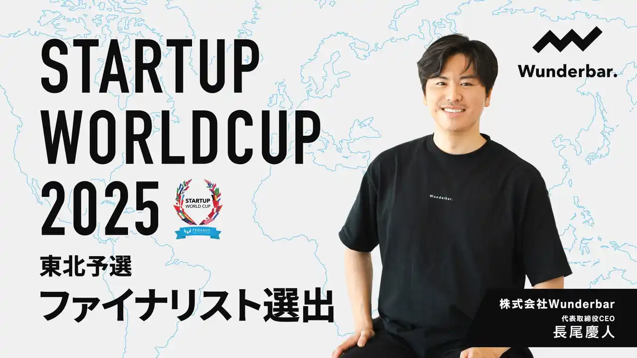 【株式会社Wunderbar】 IPマーケティングプラットフォーム「Skettt」、スタートアップワールドカップファイナリストに選出！