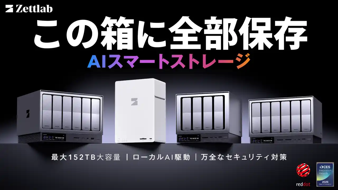 【データ管理の大革命】大容量かつ高い安全性を実現したAI搭載ストレージ NAS「Zettlab（ゼットラボ）」が12月11日（木）よりMakuakeにて日本初上陸
