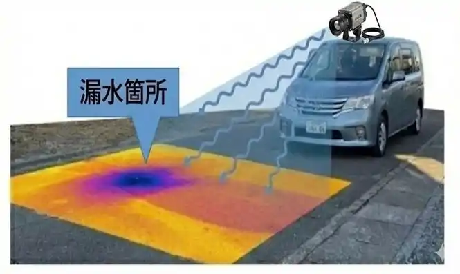 【愛知県豊田市】車載用赤外線センサーを活用して水道管の漏水等を判定する実証実験を行います