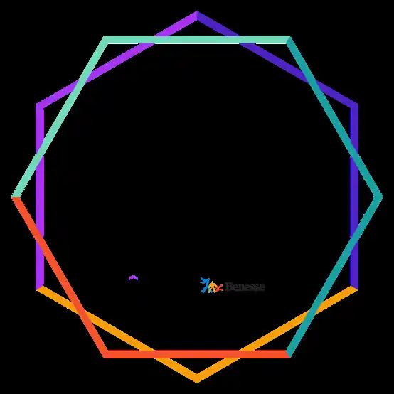 【NTT西日本】 「Benesse Reskilling Award 2025」イノベーティブストラテジー賞を受賞