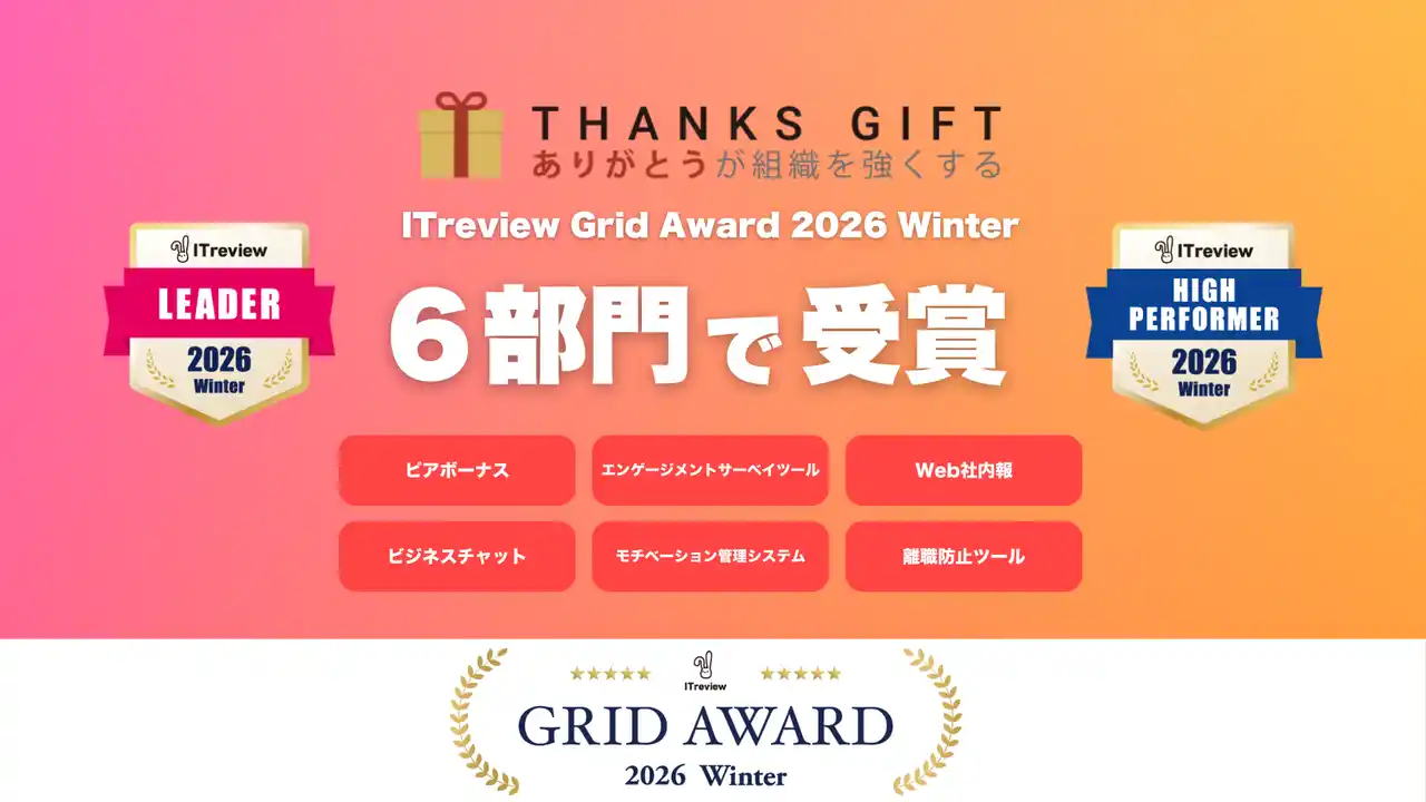 【株式会社Take Action】 社内コミュニケーションツール「THANKS GIFT」が、「ITreview Grid Award 2026 Winter」の6部門で受賞