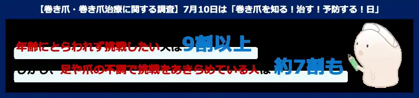 【「挑戦したいこと」と「足・爪の健康」に関する調査】シニア世代の9割以上が「年齢にとらわれず挑戦したい」令和シニアが多数派に!挑戦したい趣味 1位：旅行 2位：運動！SNSでの情報発信も人気