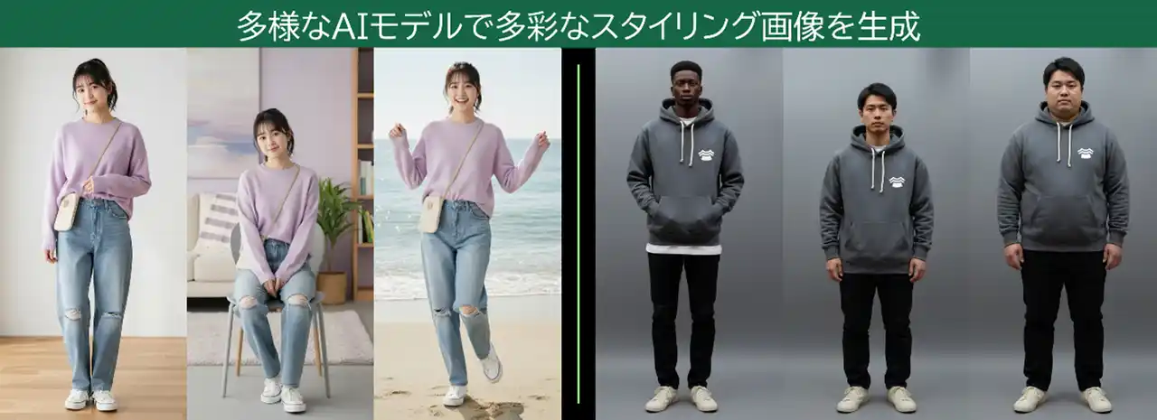 【SCSK株式会社】 アパレルEC のクリエイティブ制作を効率化し、CX 向上に貢献する法人向け画像生成サービス「MIM for Business」提供開始