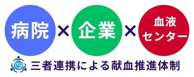 JR東京総合病院 にて献血会を実施！輸血用血液を「使う」から「支える」医療機関へ