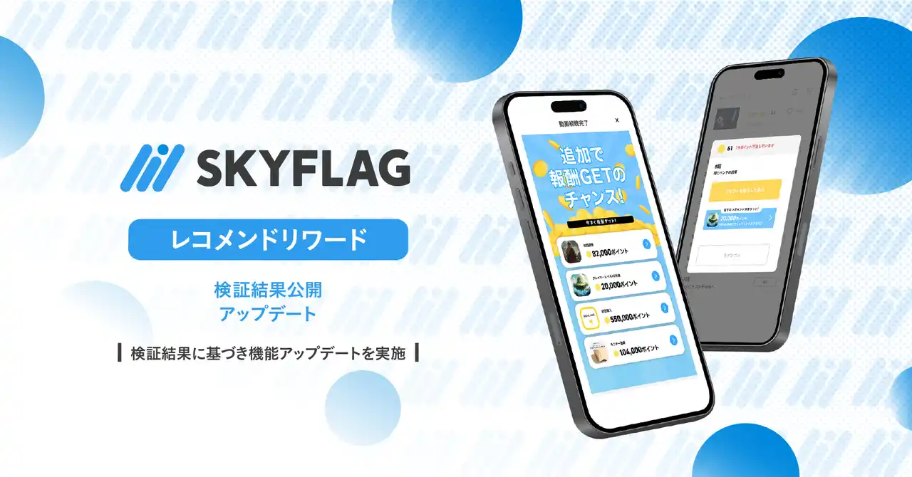 【株式会社Skyfall】 【機能アップデート・検証結果公開】『SKYFLAG』レコメンドリワードが進化！前年比で導入メディア数は2倍以上、売上は約6倍に伸長