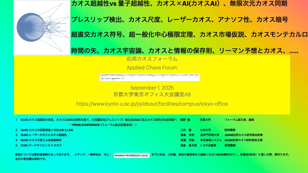 【京都大学大学院情報学研究科物理統計学分野】 第一回応用カオスフォーラムを実施。カオス理論の実社会への応用を議論いたします。