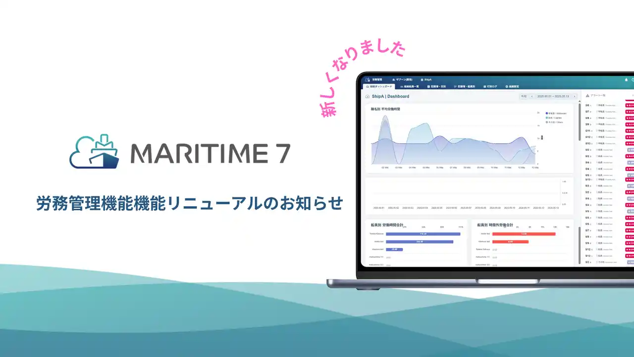 【株式会社ザブーン】 船舶管理プラットフォーム「MARITIME 7」の船員労務管理機能が全面リニューアル