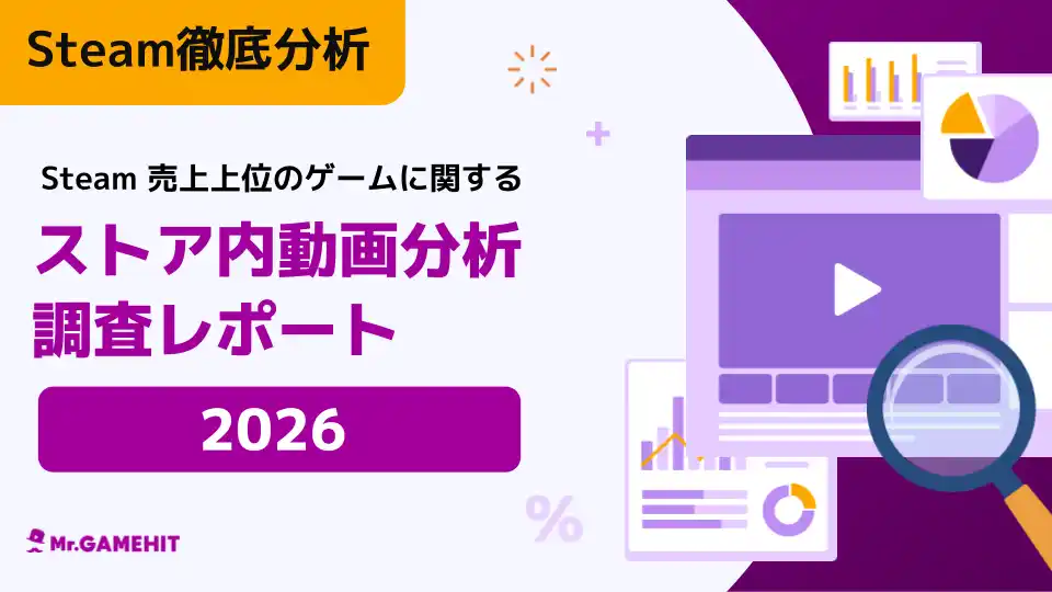 【Steam調査】売上上位のゲームが実施しているベストプラクティスのうち、前年の3倍以上となったものとは？