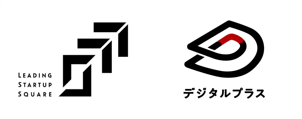 株主優待ギフトとIR戦略支援を行うLSS社と連携し、4戦略型の企業価値向上を開始