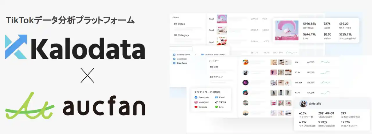 オークファン、中国発TikTok Shop分析ツール『Kalodata』の国内正規代理店に認定
