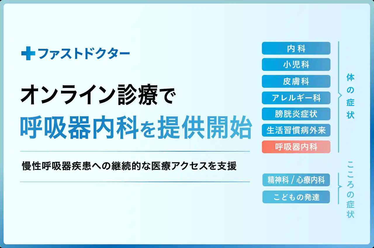 ファストドクター、オンライン診療で「呼吸器内科」を提供開始