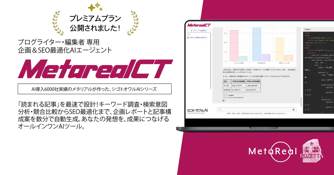 【株式会社メタリアル】 月額5万円でコンテンツ制作の常識を変える「Metareal コンテンツ(Metareal CT)」プレミアムプラン7/11提供開始