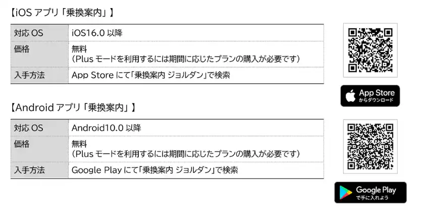 ジョルダン「乗換案内」アプリダウンロード