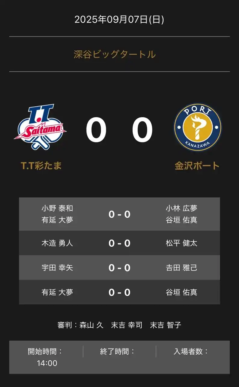 【卓球のＴリーグ】 ノジマＴリーグ 2025-2026シーズン 公式戦 9月7日開催 TT彩たま vs 金沢ポート 対戦オーダー発表 by PR TIMES