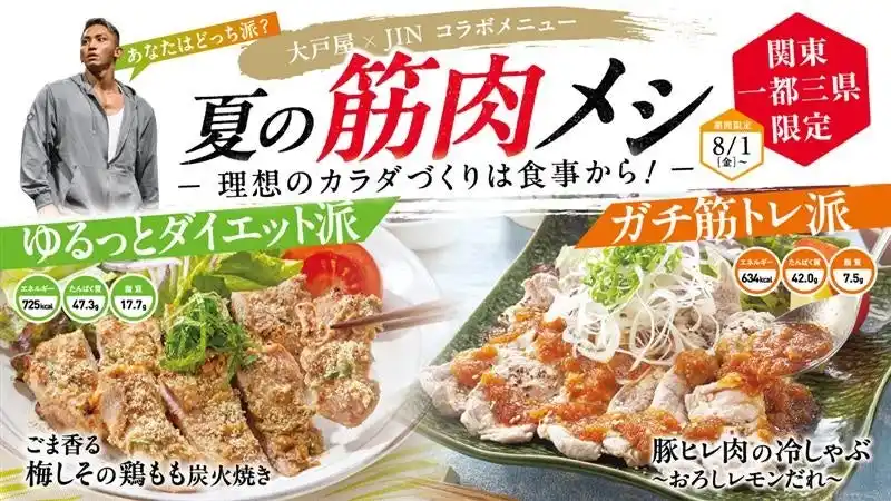 【株式会社大戸屋】 あなたはどっち派？「ガチ筋トレ派」VS「ゆるっとダイエット派」プロフィジーカーJINさん監修『夏の筋トレ飯』8月1日(金)から販売