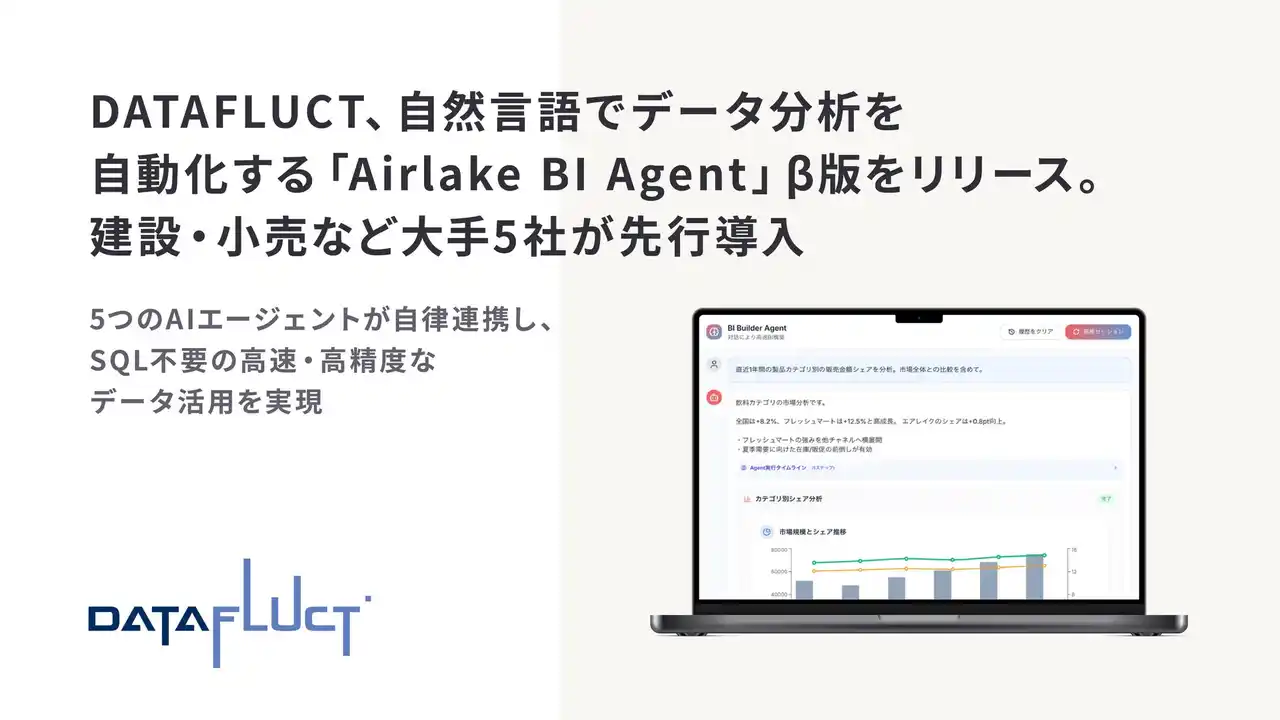 DATAFLUCT、自然言語でデータ分析を自動化する「Airlake BI Agent」β版をリリース。建設・小売など大手5社が先行導入