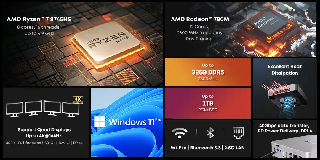 【CHUWI INNOVATION LIMITED.】 CHUWI最新ミニPC「AuBox 8745HS」登場 ― Ryzen 7 8745HS搭載で高性能＆拡張性を実現