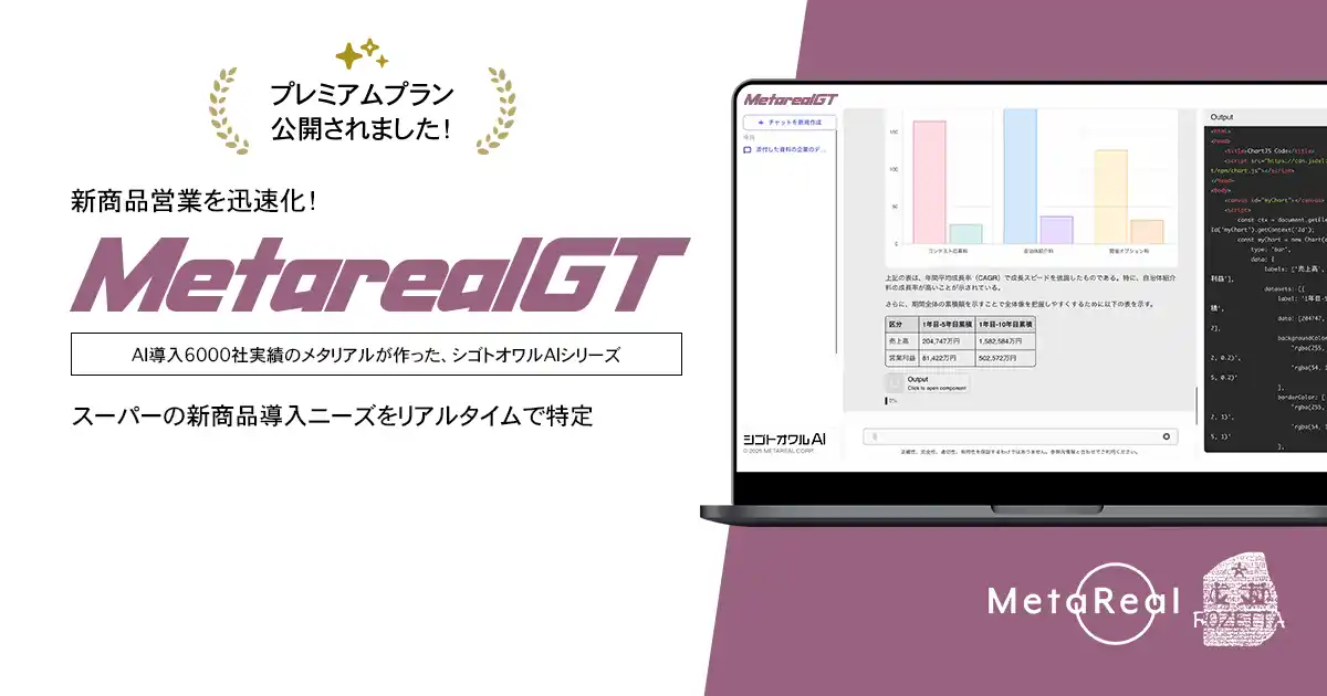 【ロゼッタ】 スーパーへの新商品導入タイミング分析AIエージェント「Metareal グロッサリートレンド(Metareal GT)」プレミアムプラン12/25提供開始