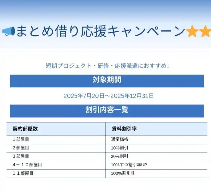 【三福グループ】   法人様必見！まとめ借り応援キャンペーン ★☆