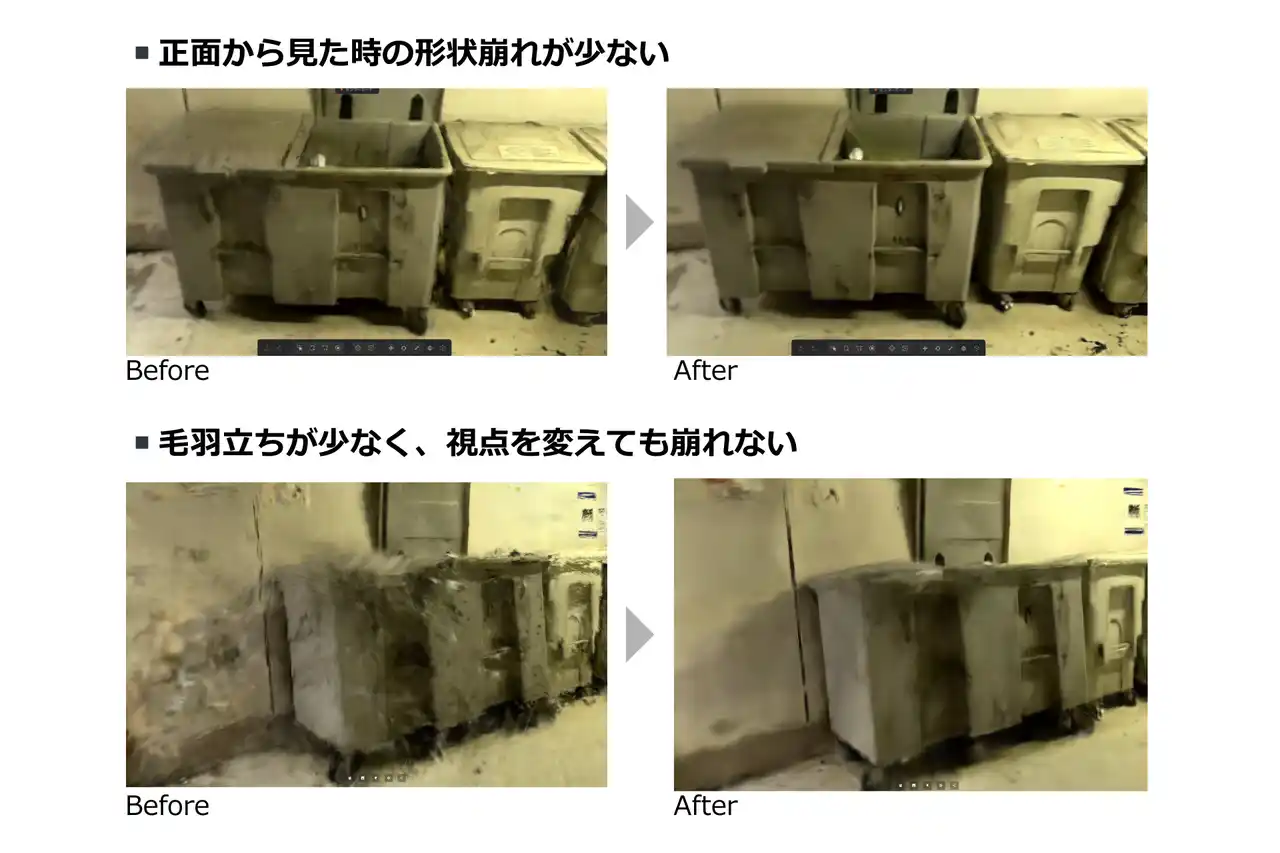 bestat、ガウシアン・スプラッティングの機能を改良し、関連特許を取得