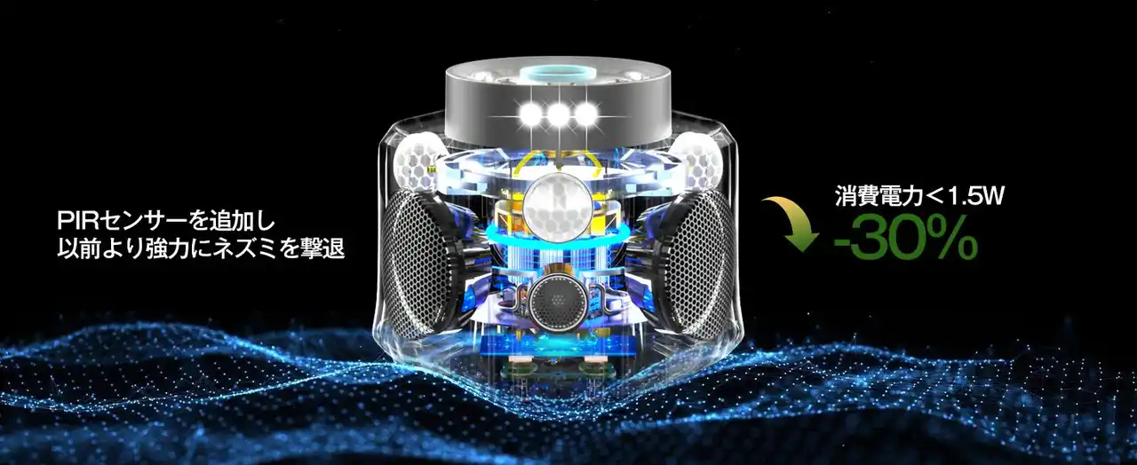 【九洋洲 Joychou 株式会社】 【期間限定】Aeemrn、お盆特別キャンペーンを実施　最新モデルの超音波ネズミ駆除器が特別価格に