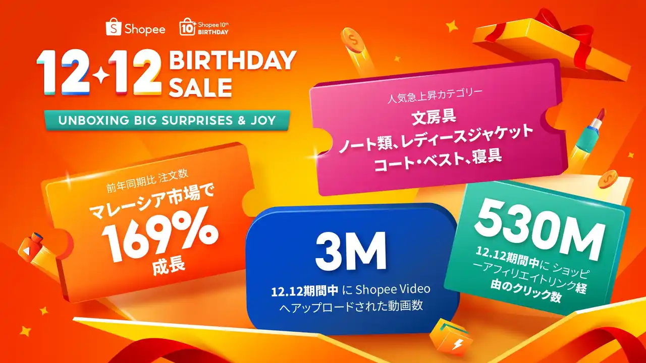 【ショッピージャパン株式会社（Shopee Japan）】 ショッピージャパン株式会社、「12.12 メガデー」において最大18倍の注文増加