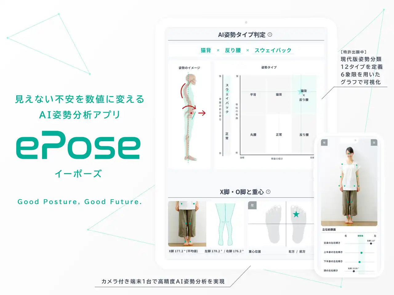 【株式会社ORGO】 AI姿勢分析アプリePose（イーポーズ）の分析モデルが新しくなりました