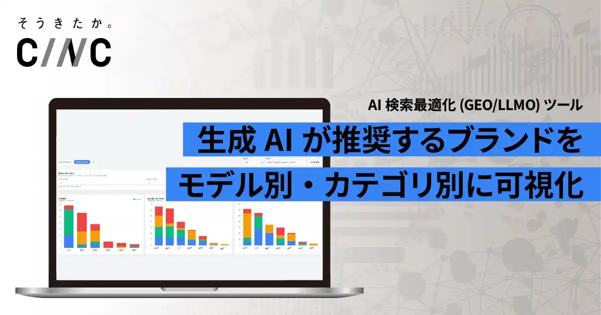 【株式会社CINC】 ChatGPTとPerplexityで“推奨されるブランド”が違う？CINC、生成AIのモデル別にブランド評価の差を可視化する新機能を追加