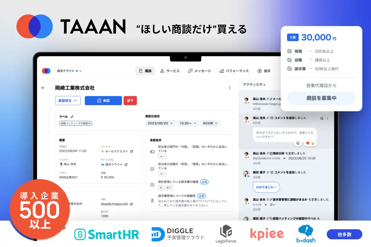 KAEN、ターゲットに合致した商談だけが届く『TAAAN』（利用社数500社超）をフルリニューアル