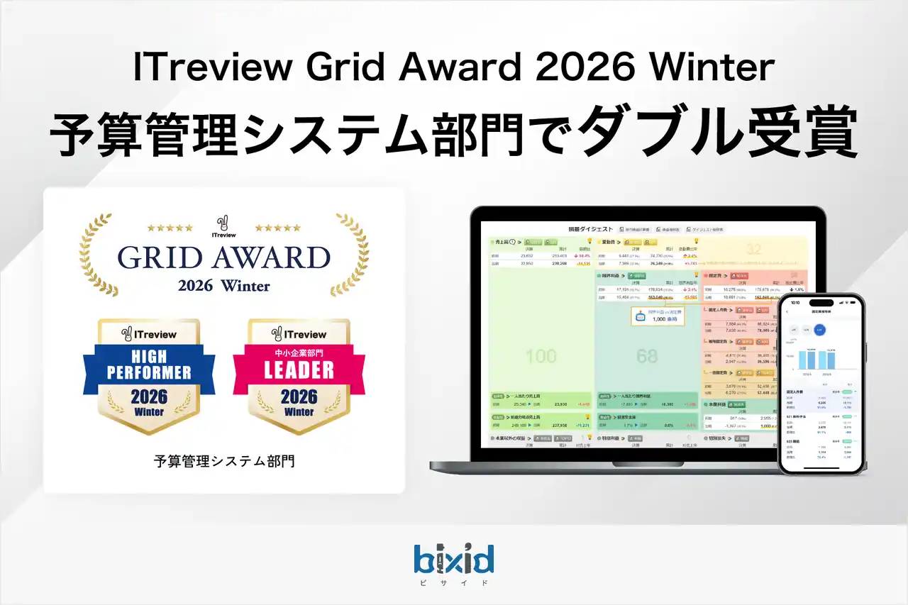 【株式会社ＹＫプランニング】 経営支援クラウド「bixid（ビサイド）」、「ITreview Grid Award 2026 Winter」予算管理システム総合部門で「High Performer」を受賞
