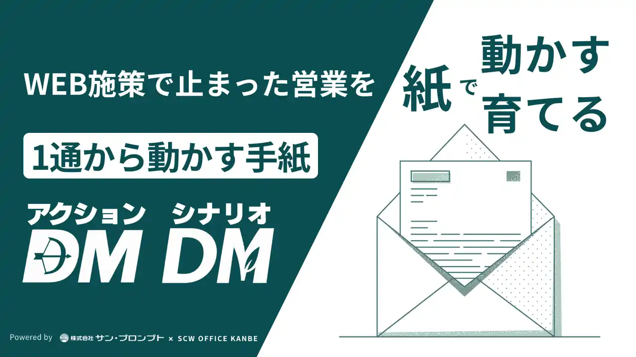 【AI時代の営業支援】ＤＭ発送の老舗サン・プロンプト、決裁者アプローチ特化の手紙施策「アクションＤＭ／シナリオＤＭ」提供開始