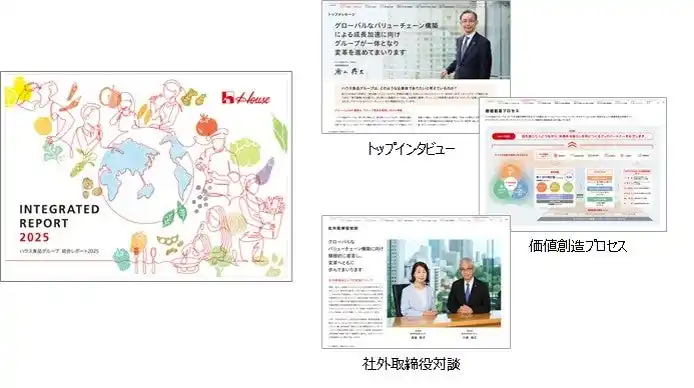 【ハウス食品グループ本社株式会社】 「ハウス食品グループ　統合レポート2025」発行のお知らせ