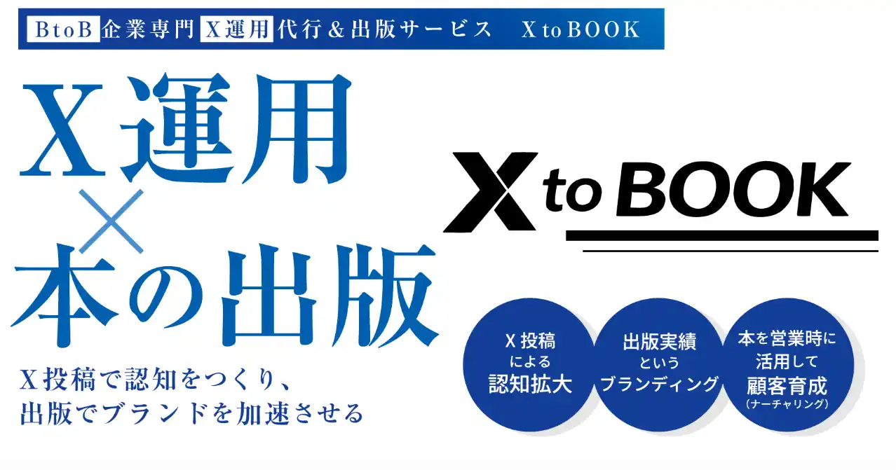 【セールスプロセス株式会社】 セールスプロセス株式会社、ラーニングス株式会社のSNS発信支援サービス『XtoBOOK』の販売取り扱いを開始