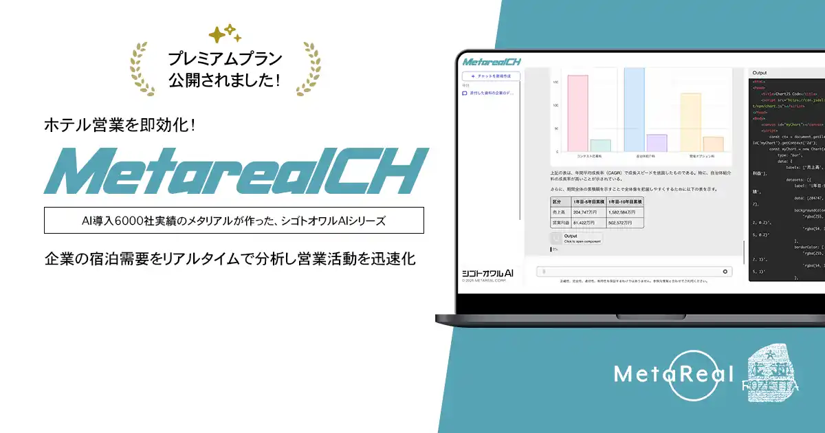 【ロゼッタ】 法人の宿泊需要予測レポートAIエージェント「Metareal コーポレートホテル(Metareal CH)」プレミアムプラン12/24提供開始