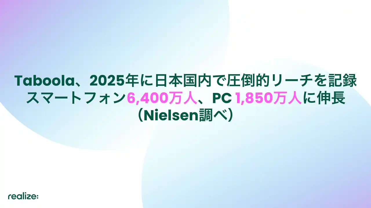 【タブーラ・ジャパン株式会社】 Taboola、日本国内における静止画ならびに動画のTaboola広告独占枠による月間ユニークユーザリーチがスマートフォンで6,400万人、PCで1,850万人に伸長。