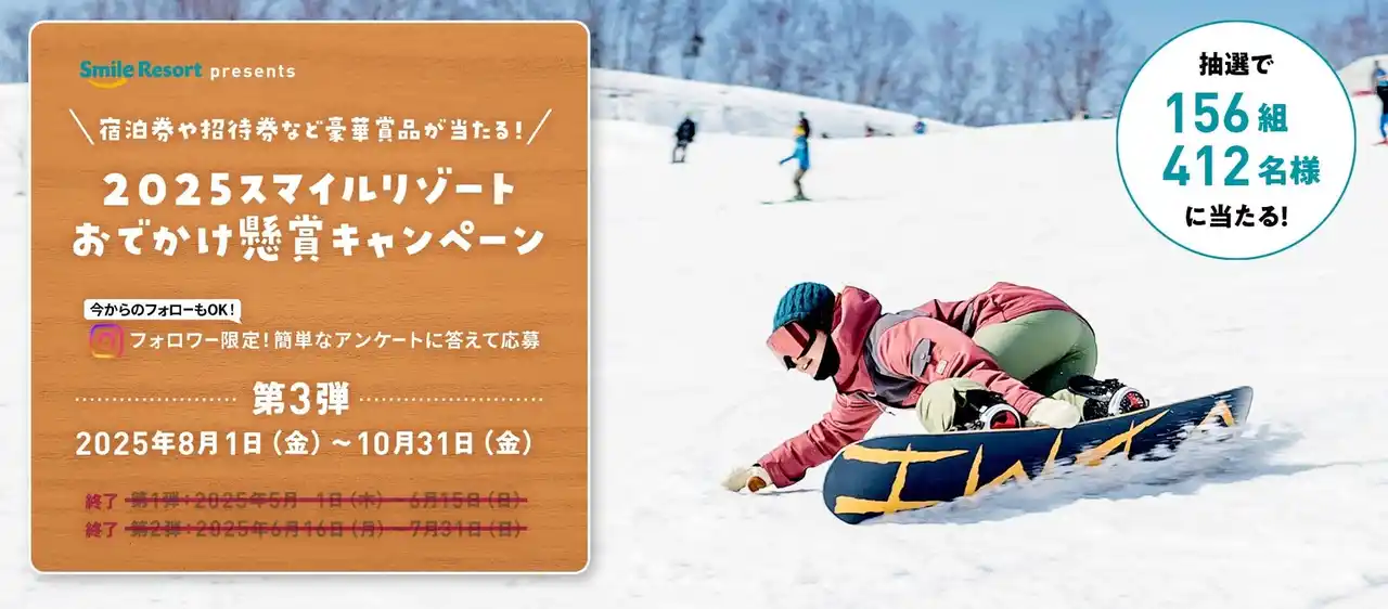 【株式会社ホスピタリティオペレーションズ】 スマイルリゾートが贈る体験型プレゼントキャンペーン「2025スマイルリゾートおでかけ懸賞キャンペーン」第3弾を開催