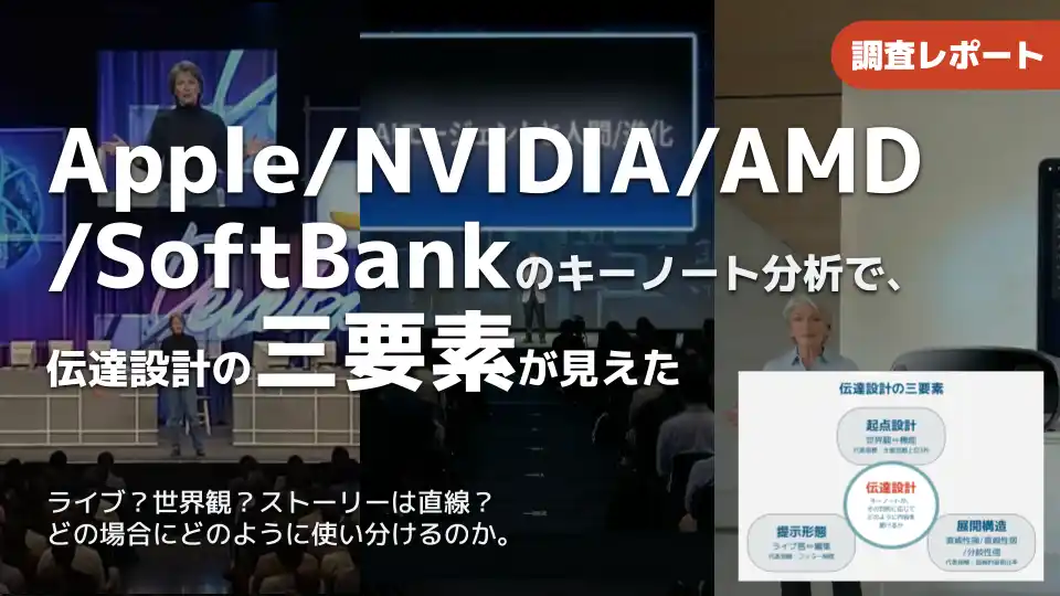 【コグニティ】 【調査報告】Apple, NVIDIA, AMD, SoftBankキーノートを分析したら伝達設計の三要素が見えてきた