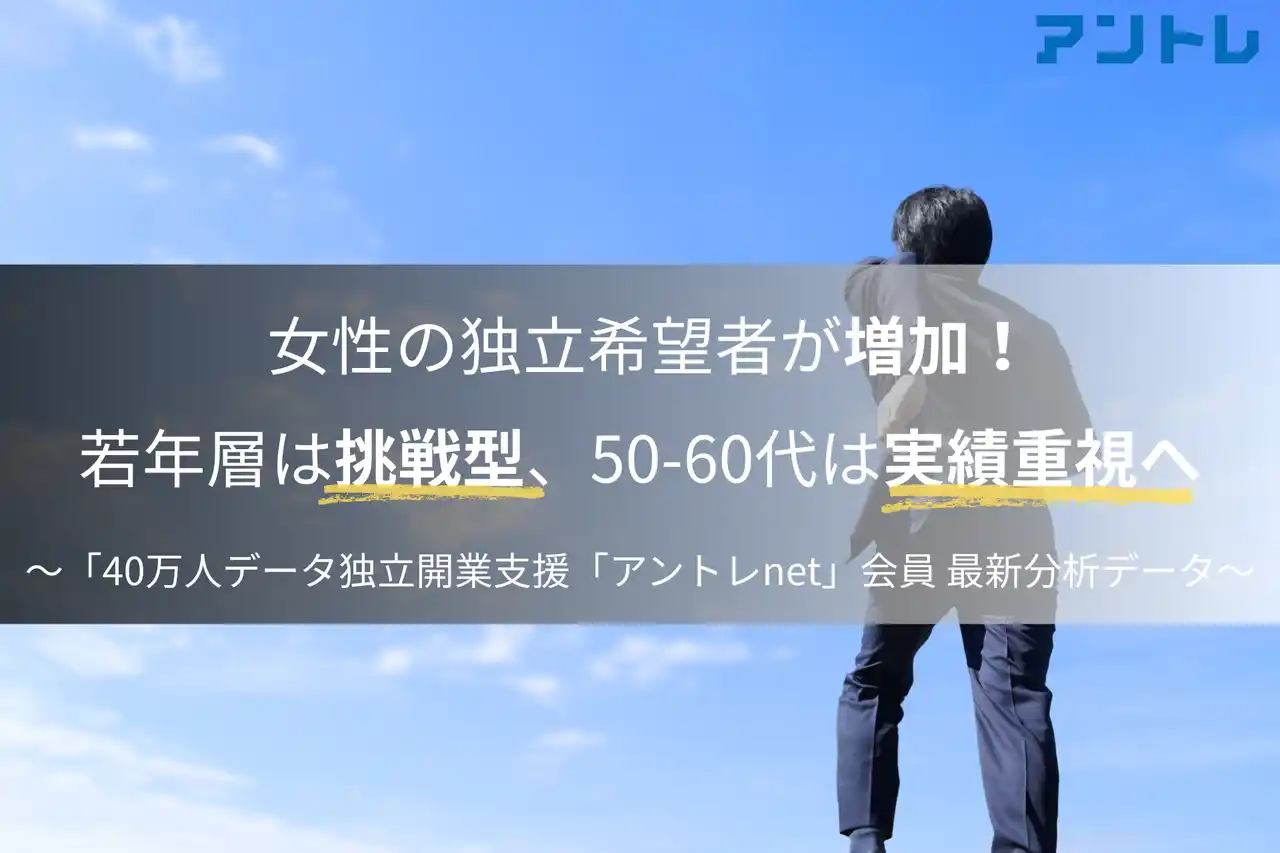 【株式会社アントレ】 東京都の新設法人が過去最多！女性の独立希望者が増加　若年層は挑戦型、50-60代は実績重視へ