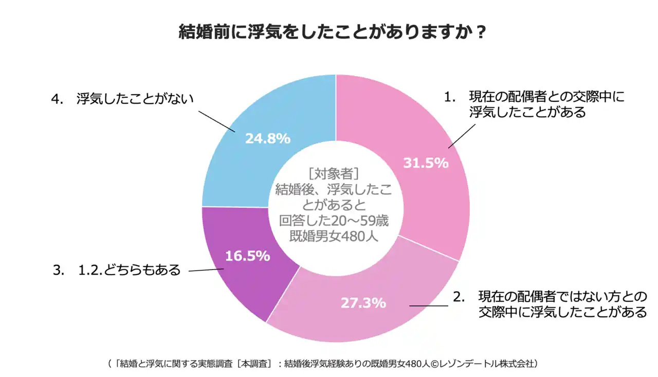 スクリーンショット 2025-11-12 2.07.02.png
