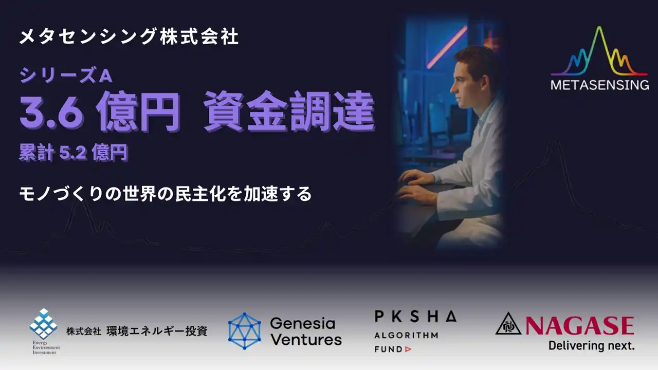 【メタセンシング株式会社】 “材料開発を民主化”するメタセンシング、世界初のアタッチ式ラマンセンサーと生成AIを組み合わせ、シリーズAにおいて3.6億円の資金調達。製造業エージェント化を加速。