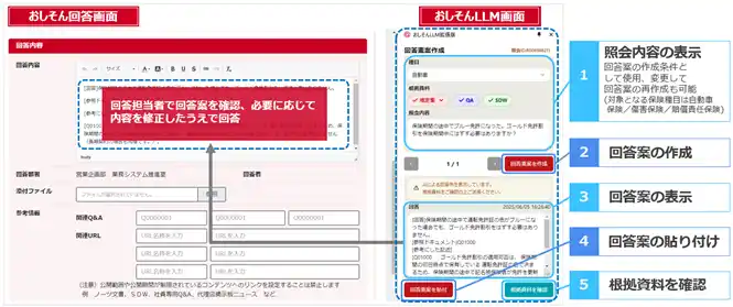 【ＳＯＭＰＯホールディングス株式会社】 生成AIを活用した照会回答支援システムを全国の営業店で利用開始