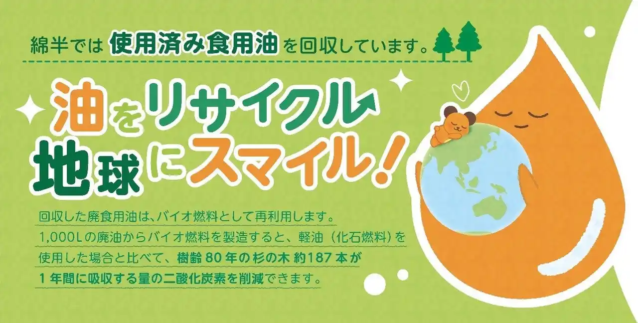 【綿半ホールディングス株式会社】 綿半回収の使用済食用油が2,500リットル突破！