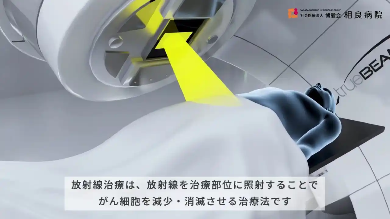 【株式会社Wanget】 相良病院、診療の明確な情報発信を強化 - Wanget社の医療動画で治療の流れを可視化