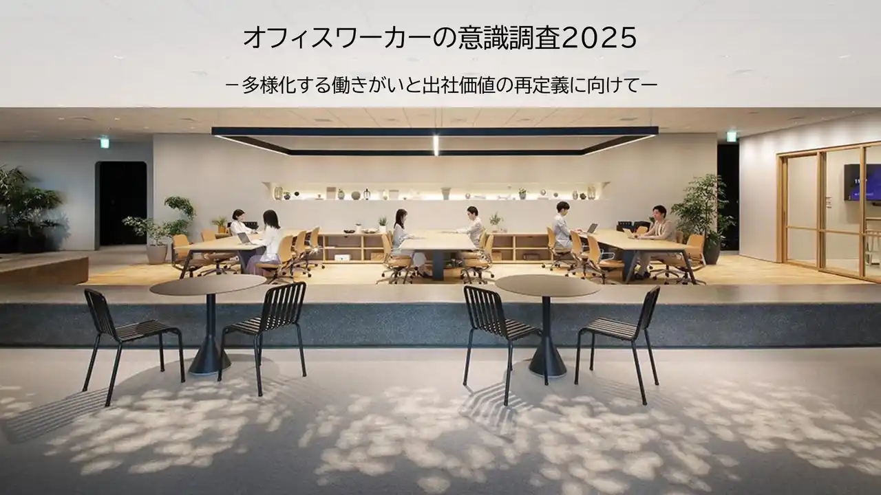 【オフィスワーカー意識調査2025】「働きたいと感じる時」20代は人間関係、30代は裁量、50代は成果・意義