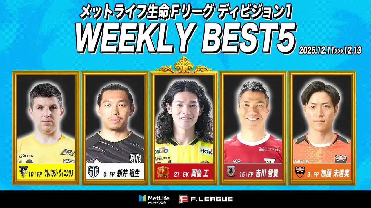 【一般社団法人日本フットサルトップリーグ】 岡島工（ボアルース長野）がMVPに！第21節｜2025年12月11日～13日 週間ベスト5【メットライフ生命Ｆリーグ2025-26 ディビジョン1