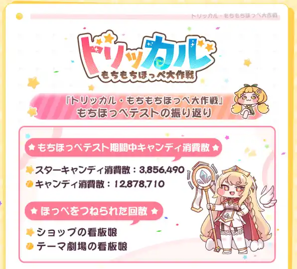 【BILIBILI HK LIMITED】 『トリッカル・もちもちほっペ大作戦』CBT振り返り！ 東京ゲームショウなどアジア各地のゲームショウに出展決定！