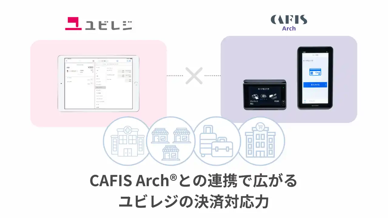 「ユビレジ」がNTTデータの決済プラットフォーム「CAFIS Arch(R)」と連携