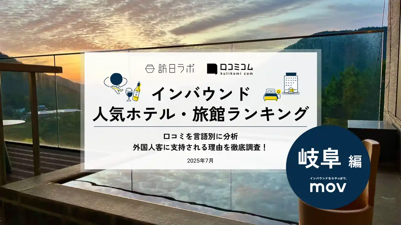 【独自調査】2025年最新：外国人に人気のホテル・旅館ランキング［岐阜 編］1位は「メルキュール飛騨高山」！| インバウンド人気ホテル・旅館ランキング　#インバウンド #MEO