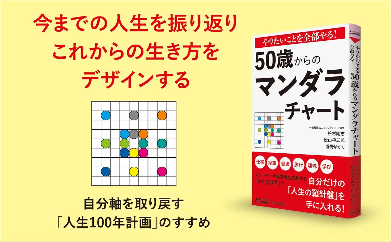 【株式会社　青春出版社】 これからの充実した人生のために、マンダラチャートで立てる「人生100年計画」！　夢や目標達成に役立つフレームワークを紹介